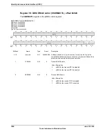 Предварительный просмотр 1260 страницы Texas Instruments TM4C1294NCPDT Datasheet