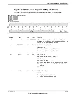 Предварительный просмотр 1261 страницы Texas Instruments TM4C1294NCPDT Datasheet