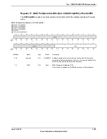 Предварительный просмотр 1267 страницы Texas Instruments TM4C1294NCPDT Datasheet