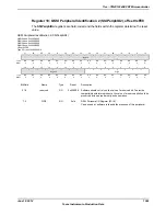 Предварительный просмотр 1269 страницы Texas Instruments TM4C1294NCPDT Datasheet