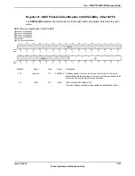 Предварительный просмотр 1271 страницы Texas Instruments TM4C1294NCPDT Datasheet