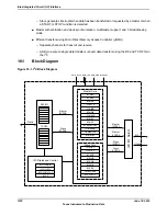 Предварительный просмотр 1276 страницы Texas Instruments TM4C1294NCPDT Datasheet