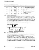 Предварительный просмотр 1278 страницы Texas Instruments TM4C1294NCPDT Datasheet