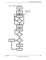 Предварительный просмотр 1291 страницы Texas Instruments TM4C1294NCPDT Datasheet