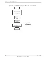 Предварительный просмотр 1294 страницы Texas Instruments TM4C1294NCPDT Datasheet