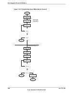 Предварительный просмотр 1296 страницы Texas Instruments TM4C1294NCPDT Datasheet