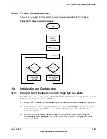 Предварительный просмотр 1297 страницы Texas Instruments TM4C1294NCPDT Datasheet