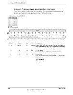 Предварительный просмотр 1302 страницы Texas Instruments TM4C1294NCPDT Datasheet