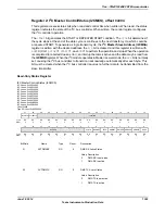 Предварительный просмотр 1303 страницы Texas Instruments TM4C1294NCPDT Datasheet