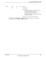 Предварительный просмотр 1307 страницы Texas Instruments TM4C1294NCPDT Datasheet