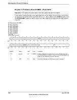 Предварительный просмотр 1312 страницы Texas Instruments TM4C1294NCPDT Datasheet