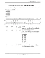 Предварительный просмотр 1313 страницы Texas Instruments TM4C1294NCPDT Datasheet