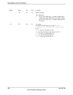 Предварительный просмотр 1314 страницы Texas Instruments TM4C1294NCPDT Datasheet