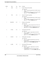 Предварительный просмотр 1316 страницы Texas Instruments TM4C1294NCPDT Datasheet