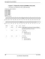 Предварительный просмотр 1328 страницы Texas Instruments TM4C1294NCPDT Datasheet