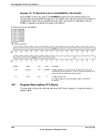 Предварительный просмотр 1330 страницы Texas Instruments TM4C1294NCPDT Datasheet