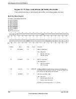 Предварительный просмотр 1332 страницы Texas Instruments TM4C1294NCPDT Datasheet