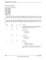 Предварительный просмотр 1334 страницы Texas Instruments TM4C1294NCPDT Datasheet