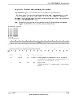 Предварительный просмотр 1335 страницы Texas Instruments TM4C1294NCPDT Datasheet