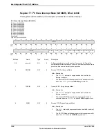 Предварительный просмотр 1336 страницы Texas Instruments TM4C1294NCPDT Datasheet