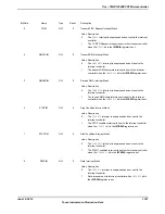 Предварительный просмотр 1337 страницы Texas Instruments TM4C1294NCPDT Datasheet