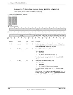 Предварительный просмотр 1338 страницы Texas Instruments TM4C1294NCPDT Datasheet