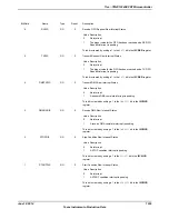 Предварительный просмотр 1339 страницы Texas Instruments TM4C1294NCPDT Datasheet