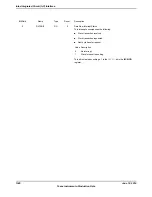 Предварительный просмотр 1340 страницы Texas Instruments TM4C1294NCPDT Datasheet