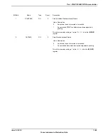 Предварительный просмотр 1343 страницы Texas Instruments TM4C1294NCPDT Datasheet