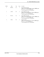 Предварительный просмотр 1345 страницы Texas Instruments TM4C1294NCPDT Datasheet