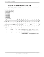 Предварительный просмотр 1348 страницы Texas Instruments TM4C1294NCPDT Datasheet