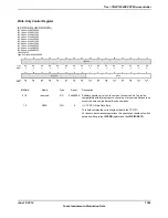 Предварительный просмотр 1349 страницы Texas Instruments TM4C1294NCPDT Datasheet