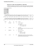 Предварительный просмотр 1350 страницы Texas Instruments TM4C1294NCPDT Datasheet