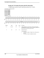 Предварительный просмотр 1354 страницы Texas Instruments TM4C1294NCPDT Datasheet