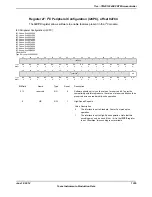 Предварительный просмотр 1355 страницы Texas Instruments TM4C1294NCPDT Datasheet