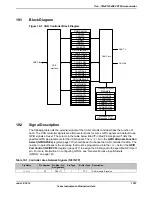 Предварительный просмотр 1357 страницы Texas Instruments TM4C1294NCPDT Datasheet