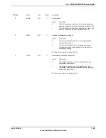 Предварительный просмотр 1381 страницы Texas Instruments TM4C1294NCPDT Datasheet