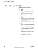 Предварительный просмотр 1382 страницы Texas Instruments TM4C1294NCPDT Datasheet