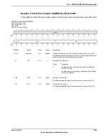 Предварительный просмотр 1383 страницы Texas Instruments TM4C1294NCPDT Datasheet