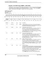 Предварительный просмотр 1384 страницы Texas Instruments TM4C1294NCPDT Datasheet