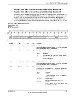 Предварительный просмотр 1389 страницы Texas Instruments TM4C1294NCPDT Datasheet