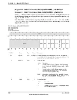 Предварительный просмотр 1390 страницы Texas Instruments TM4C1294NCPDT Datasheet