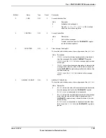 Предварительный просмотр 1391 страницы Texas Instruments TM4C1294NCPDT Datasheet