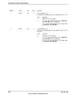 Предварительный просмотр 1392 страницы Texas Instruments TM4C1294NCPDT Datasheet