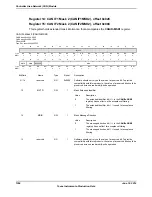 Предварительный просмотр 1394 страницы Texas Instruments TM4C1294NCPDT Datasheet