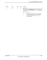 Предварительный просмотр 1395 страницы Texas Instruments TM4C1294NCPDT Datasheet