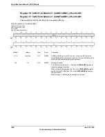 Предварительный просмотр 1396 страницы Texas Instruments TM4C1294NCPDT Datasheet