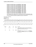 Предварительный просмотр 1402 страницы Texas Instruments TM4C1294NCPDT Datasheet