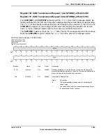 Предварительный просмотр 1403 страницы Texas Instruments TM4C1294NCPDT Datasheet