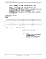 Предварительный просмотр 1406 страницы Texas Instruments TM4C1294NCPDT Datasheet